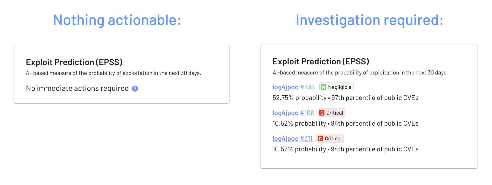 EdgeBit EPSS scoring