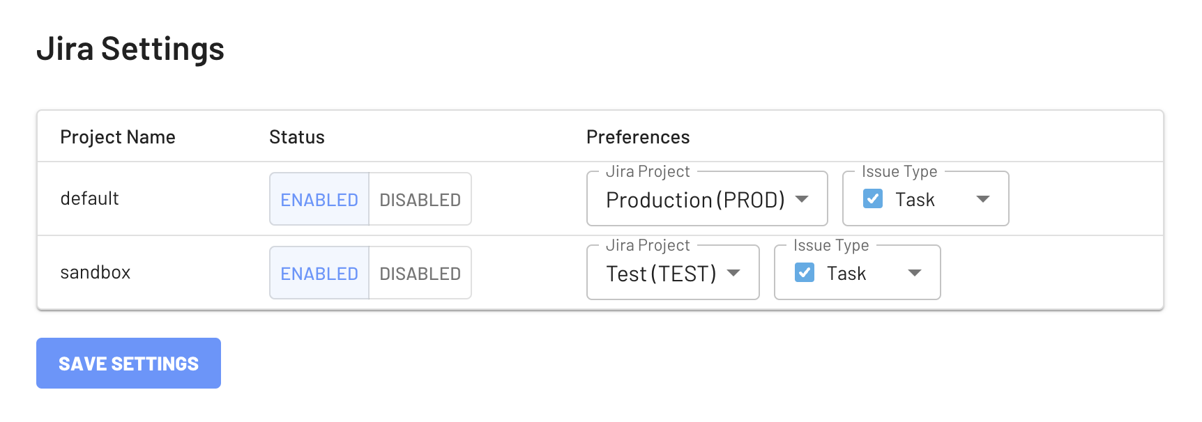 EdgeBit Jira Sync Settings